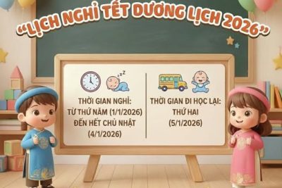LỊCH NGHỈ TẾT DƯƠNG LỊCH