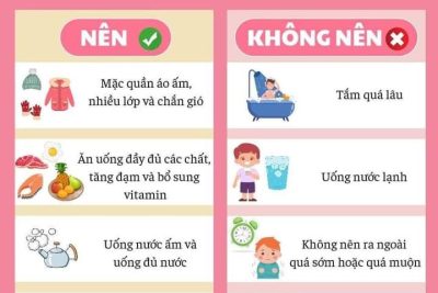 BÀI TUYÊN TRUYỀN  CÁCH PHÒNG CHỐNG RÉT CHO TRẺ MẦM NON