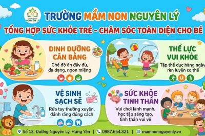 TỔNG HỢP SỨC KHỎE	 	 	 	 	 	 	  Qúy III tháng 3 năm 2026